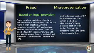 What is Difference Between Fraud amp Misrepresentation [upl. by Orit]